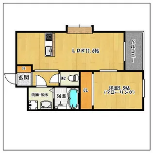 ブエナ・ペスカデリア【7階】の間取り