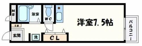 アドバンスコーポ北条【1階】の間取り