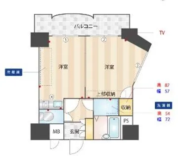 アクセス天神【8階】の間取り