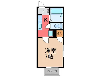 ハイツフェニックスⅡ【2階】の間取り