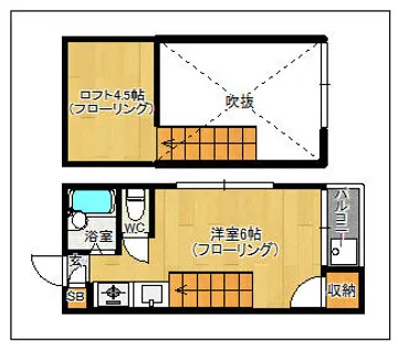 ニューネクサス博多駅南【105号室】の間取り