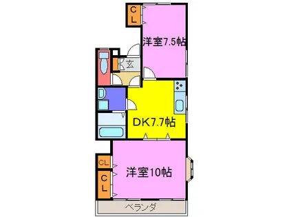 ウエストリバー【208号室】の間取り