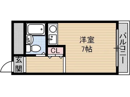 フジハイツ【2階】の間取り
