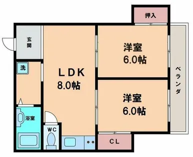 Navy Bull Ⅰ(ネイビーブルⅠ)【2階】の間取り