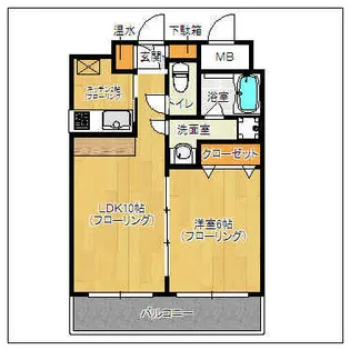ラ・ペール モリ【6階】の間取り