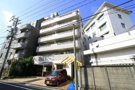 シンタックスビルⅡ【3階】の外観