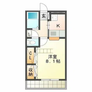 ピアルーチェ【1階】の間取り