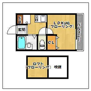スタンドリバー美野島1【1階】の間取り