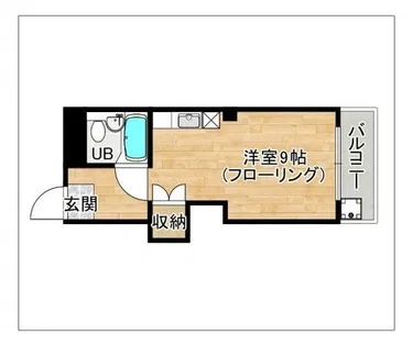 ベルハイム箱崎【401号室】の間取り