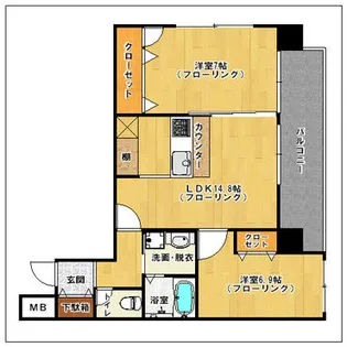S-FORT警固タワー(旧サムティ警固タワー)【1403号室】の間取り