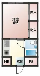 Vicentina(ヴィセンティーナ)【112号室】の間取り