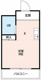 ロイヤル城南【201号室】の間取り