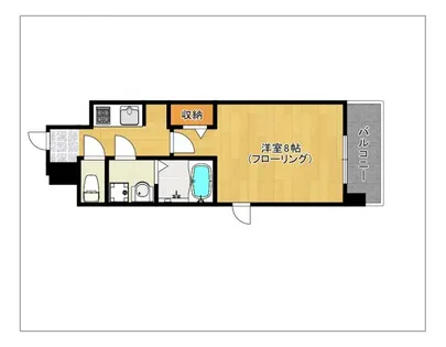 S-RESIDENCE大橋FLUSS【304号室】の間取り