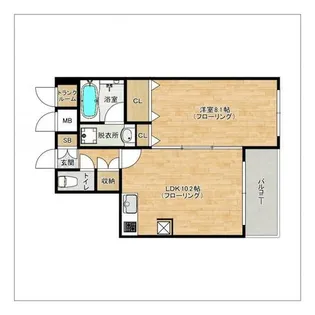 ラクレイス平尾ステーション【5階】の間取り