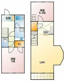 セザンヌ神野新田 2【1階】の間取り