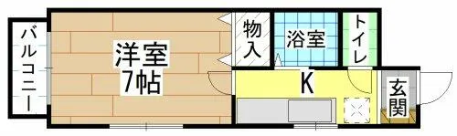 リバーライフ板櫃【2階】の間取り