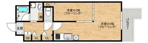 ハイパディ六本松弐番館【502号室】の間取り