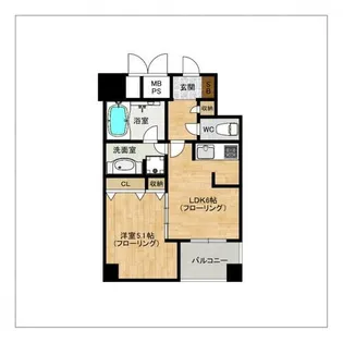 ラクレイス平尾ステーション【908号室】の間取り