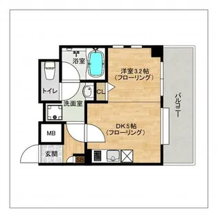 アクタス薬院II【6階】の間取り