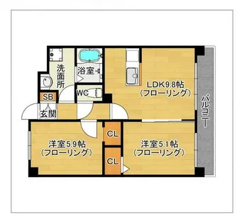 ショウジュン原田【801号室】の間取り