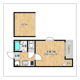 スルーヴァリⅡ【2階】の間取り