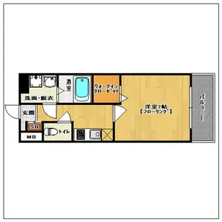 ネストピア天神東【6階】の間取り