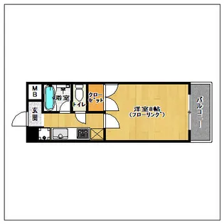 第6マルヤビル箱崎【9階】の間取り