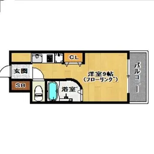 ルネスロワール東公園【8階】の間取り