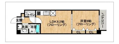 モントーレヒルズ舞松原【5階】の間取り