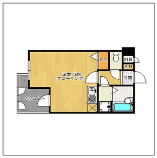 FLEX博多V【2階】の間取り