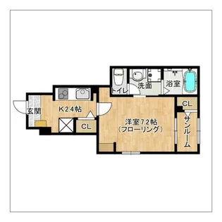 フラテッリ G【105号室】の間取り