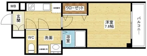 プレサンス新大阪ザ・デイズ【11階】の間取り