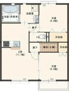 エスタシアⅠ【202号室】の間取り