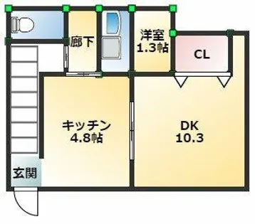 太田ビル【2階】の間取り