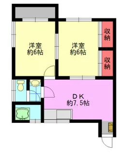 恵アパート【201号室】の間取り