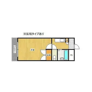 グッタープラッツ緑ヶ丘2番館【206号室】の間取り