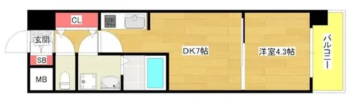 レオンコンフォート九条ガレリア【902号室】の間取り