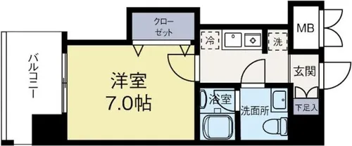 福岡県福岡市中央区平尾4丁目【マンション】の間取り