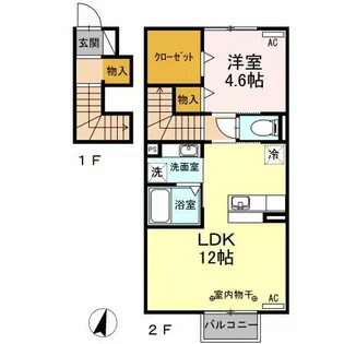 AXIS B【2階】の間取り
