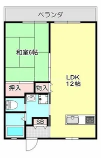 エーデルハイツB棟【2階】の間取り