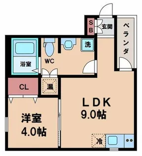 パレス沢ノ町Ⅱ番館【1階】の間取り