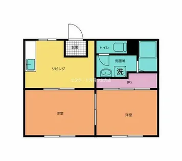 コーポTH【201号室】の間取り