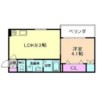 プレミア寺田町【3階】の間取り