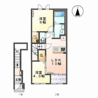 コンフォール門間A【2階】の間取り