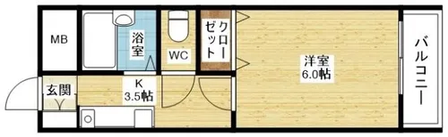 ノルデンハイム新北野【5階】の間取り