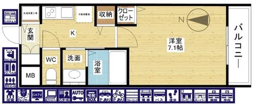 オーキッドレジデンス塚本【9階】の間取り