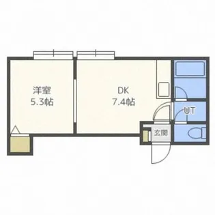 Sコート真駒内【3階】の間取り