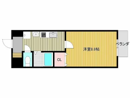 パルティール覚王山【8階】の間取り