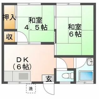 グリーンコーポ【1階】の間取り