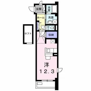 プリマヴェーラ【201号室】の間取り